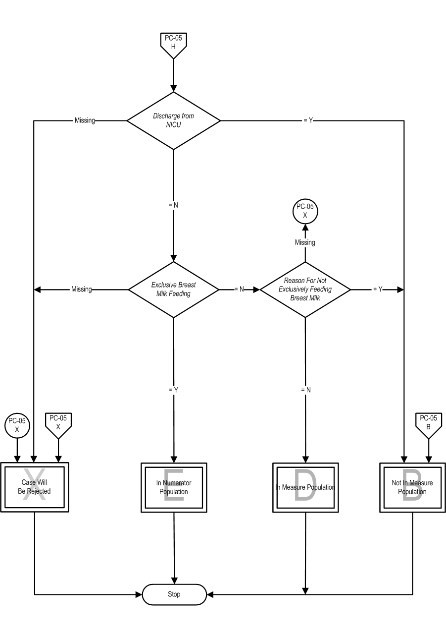 PC-05_Page2.jpg