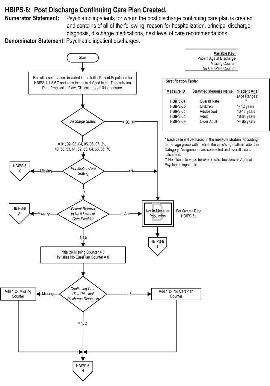 HBIPS-6_Page1.jpg