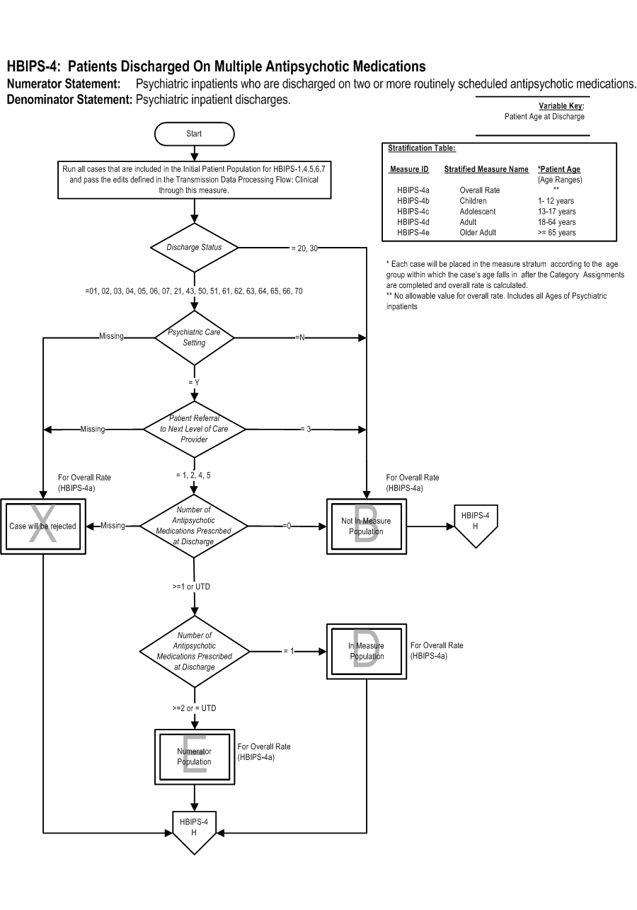 HBIPS-4_Page1.jpg