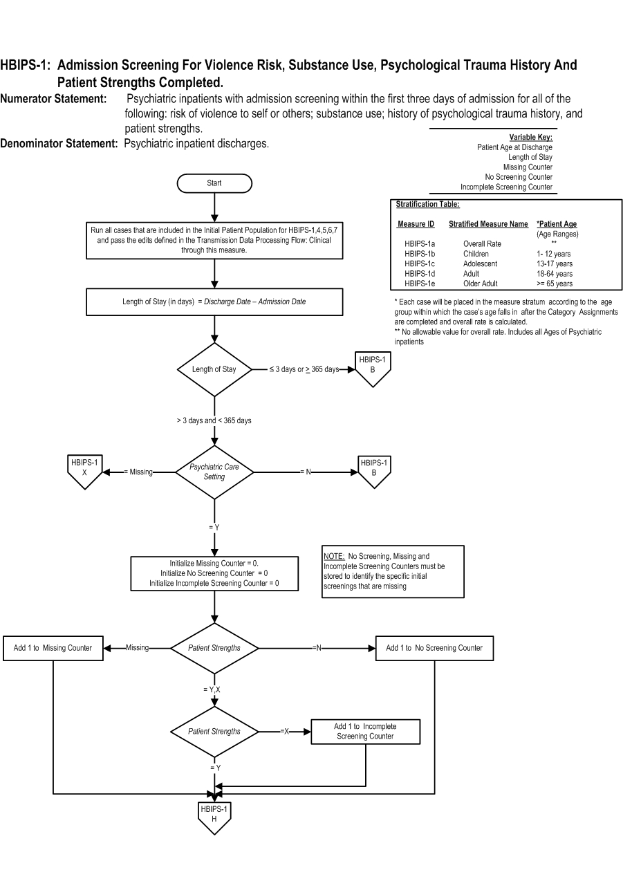 HBIPS-1_Page1.jpg